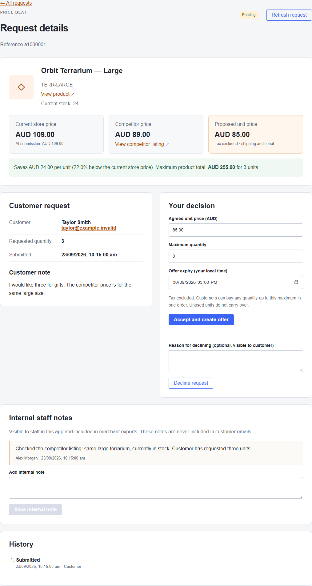 A pending request with the price comparison and approval fields. Example prices are in AUD.